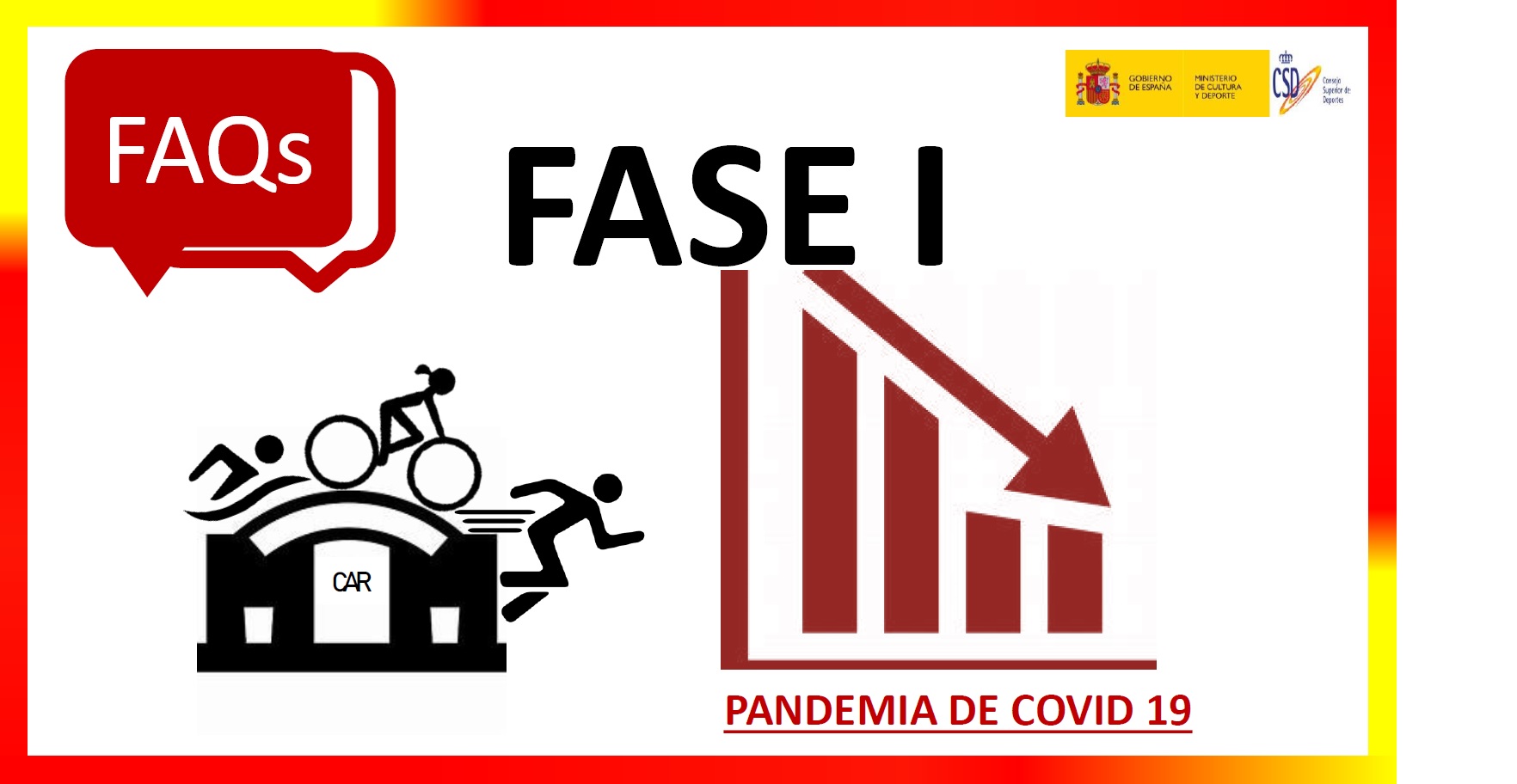 2020511 FAQs Fase 1